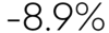 8.9 8.9